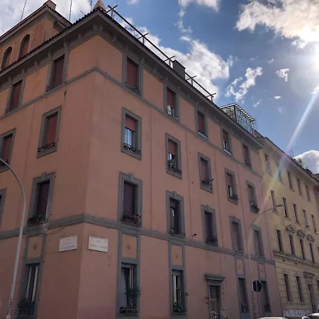 Apartment In In In Bike Rome